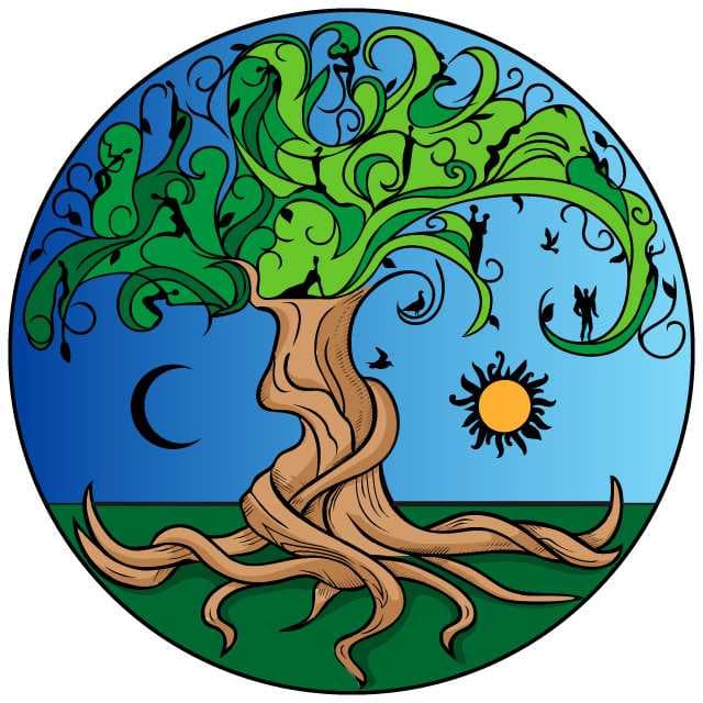 Hayat Ağacı Sembolü ve Anlamı