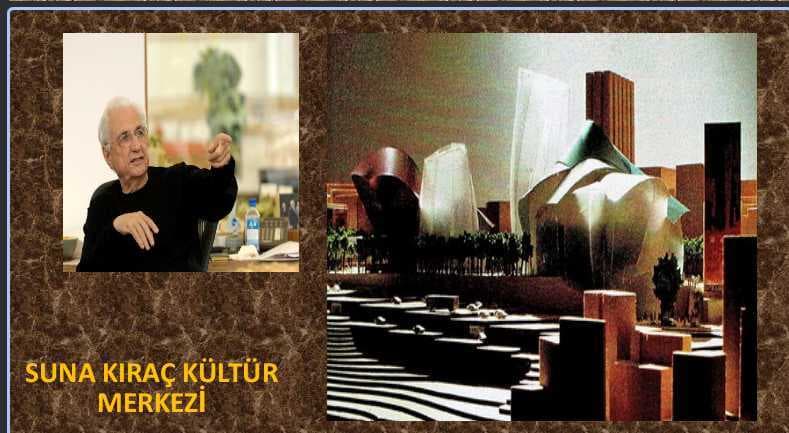 Suna Kıraç Kültür Merkezi | İstanbul