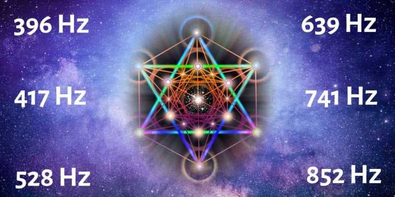 Şifalandırıcı solfej frekansları