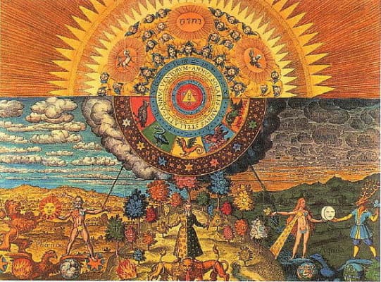 Kurban Bayramı'nın Ezoterik Anlamları