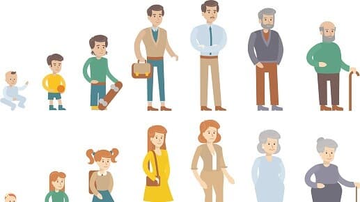 Deneyim ve Arayış Evresi: Beliren Yetişkinlik Dönemi Nedir?