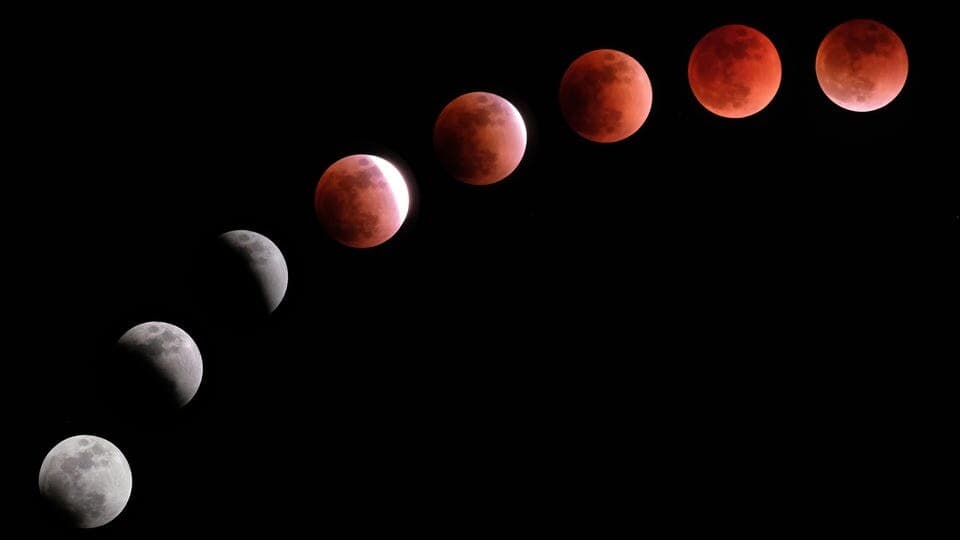 Bugün Gerçekleşecek Kanlı Ay Tutulması'nı Görebilecek Miyiz | Kanlı Ay Tutulması Hakkında Bilgiler